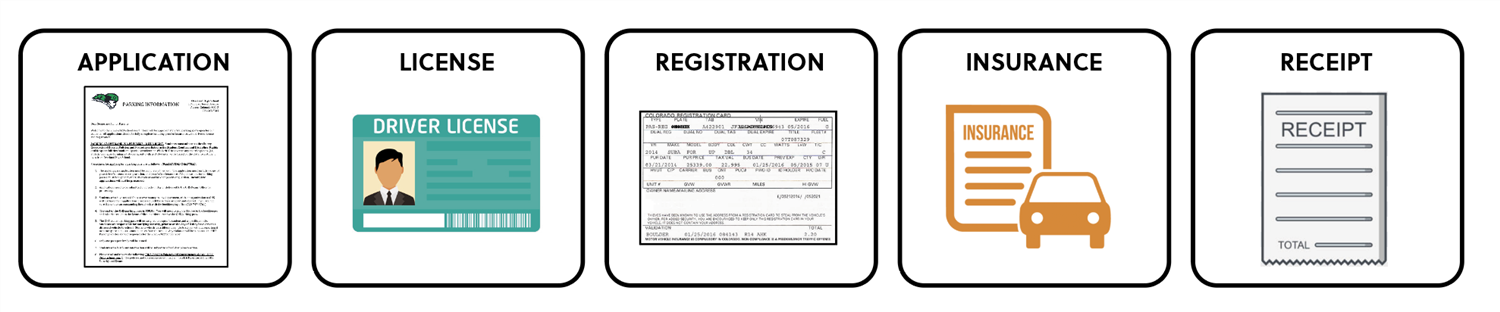 parking pass icons